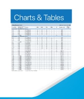 ElectroMechanica Charts and Tables